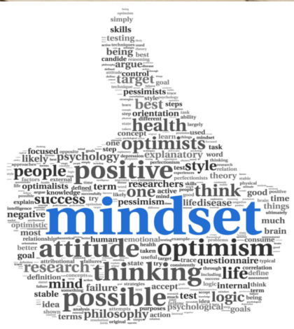 mindset