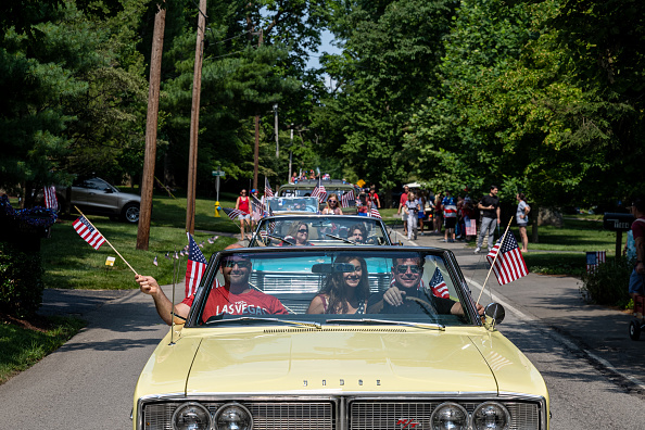 4th July