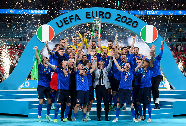 euro football